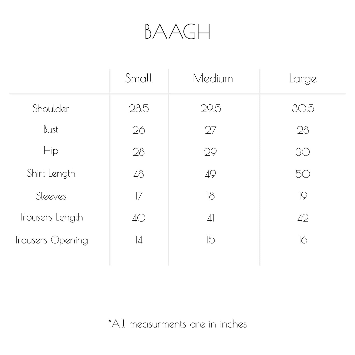Baagh